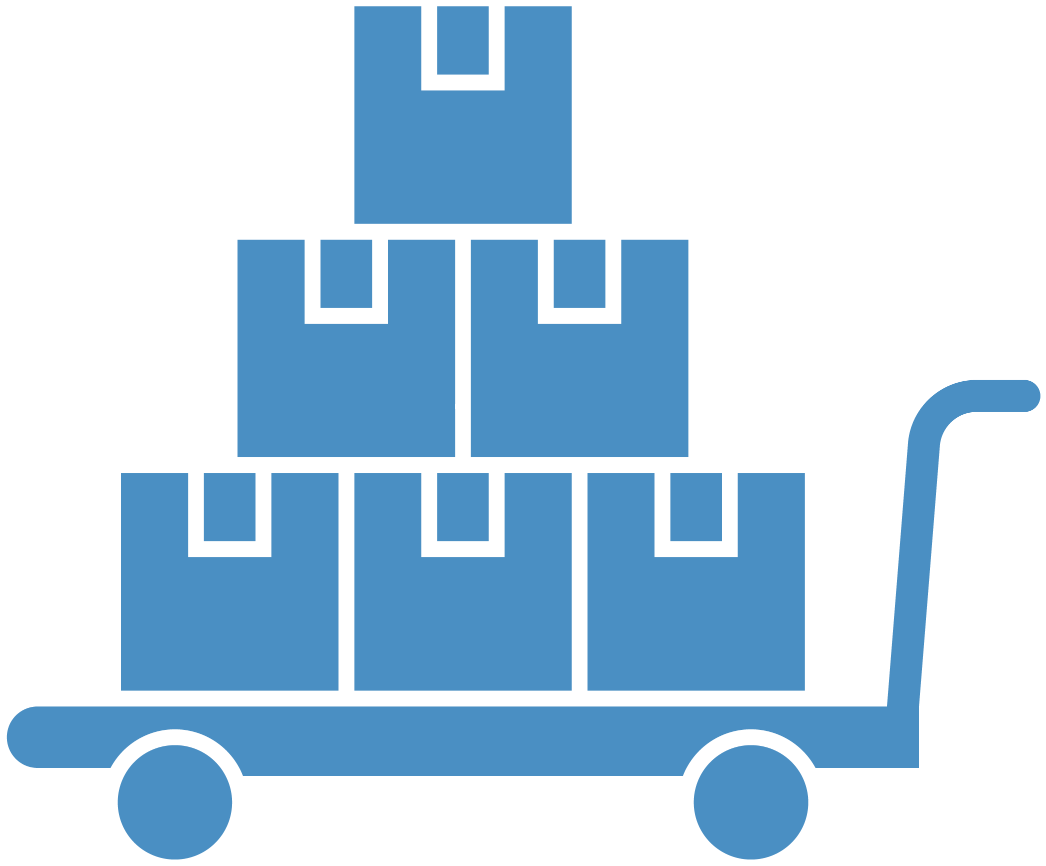 Producție